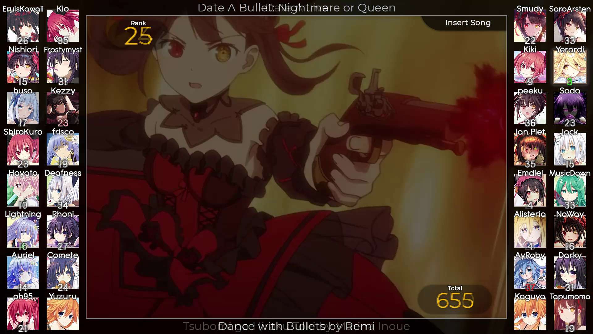 Date A Live Party Ranking