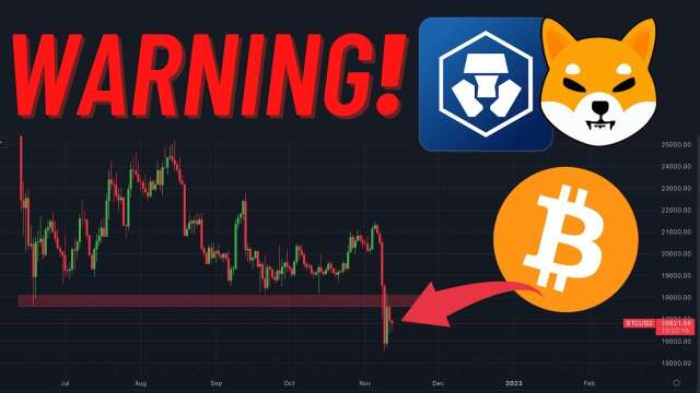 ⚠️DANGER FOR CRYPTO CONTINUES!! (Live Analysis)