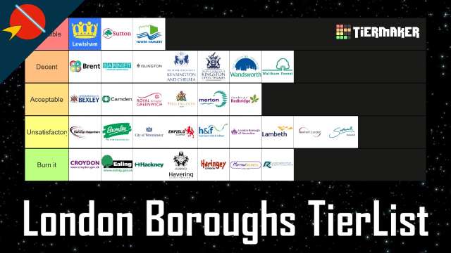 London Boroughs' Logos | TierList