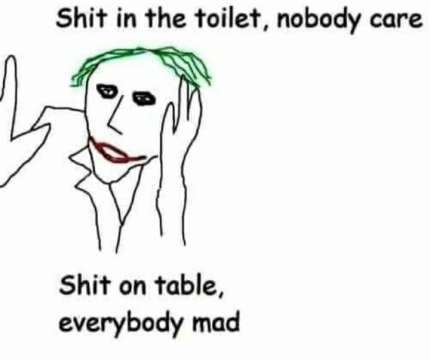 Society