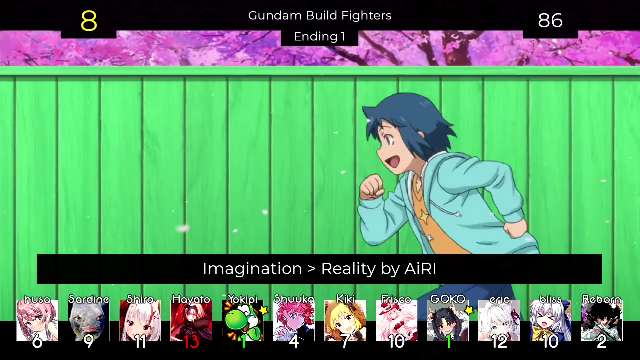 Top AiRI Anime Songs Party Rank