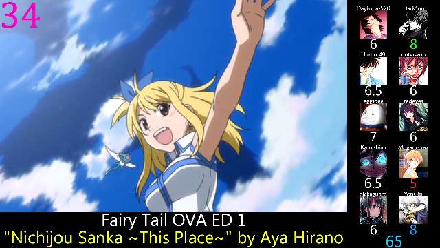 Top 50 Magic Anime Endings (Mass Rank)
