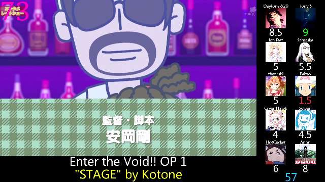 Top Anime Openings & Endings of Winter 2022 (Party Rank)