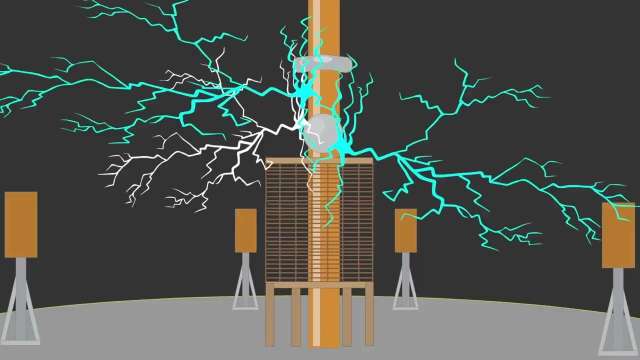 The Tesla Coil, an AMAZING Invention (MUST SEE!!!!)