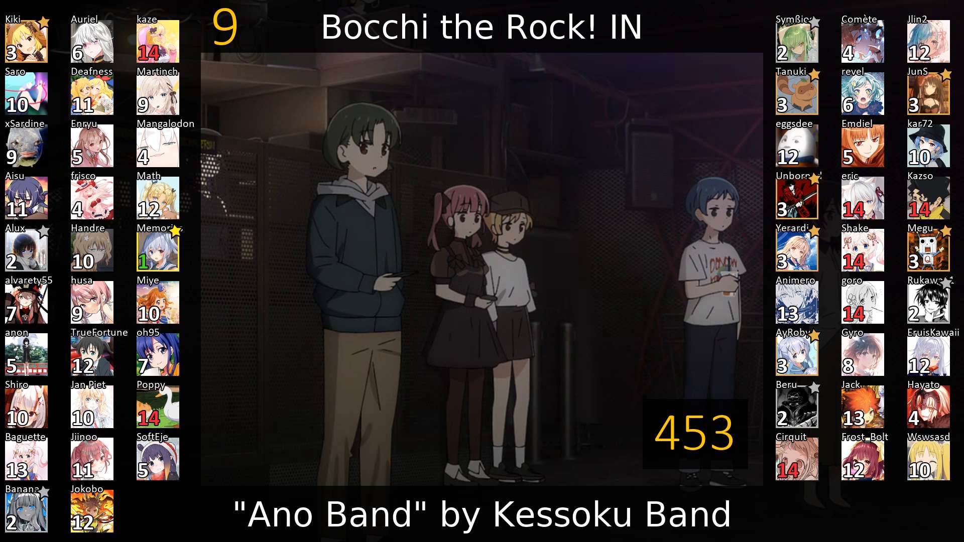 Kessoku Band (Bocchi The Rock) PR