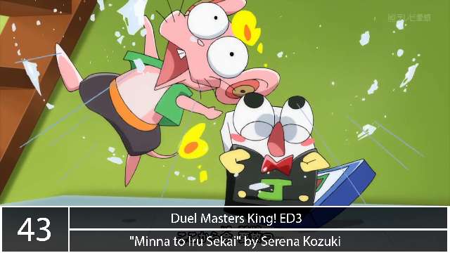 My Top Anime Endings of Fall 2021