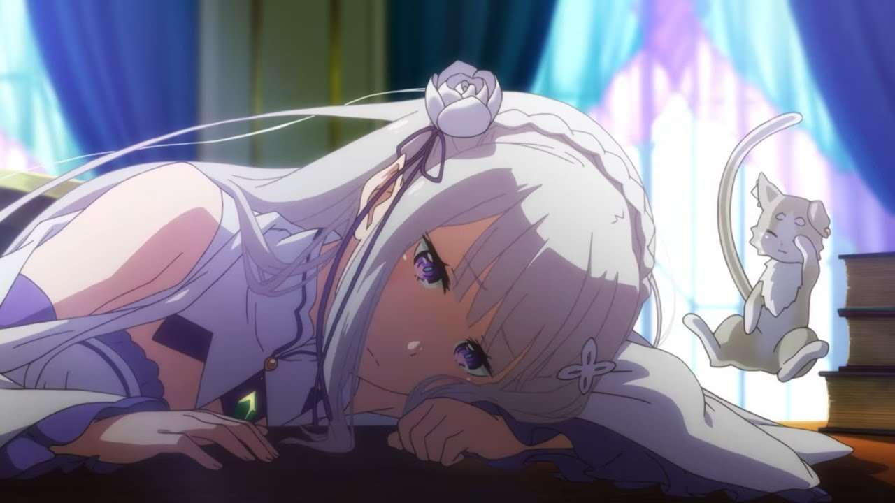 My Top MYTH & ROID/Mayu Maeshima Anime Songs
