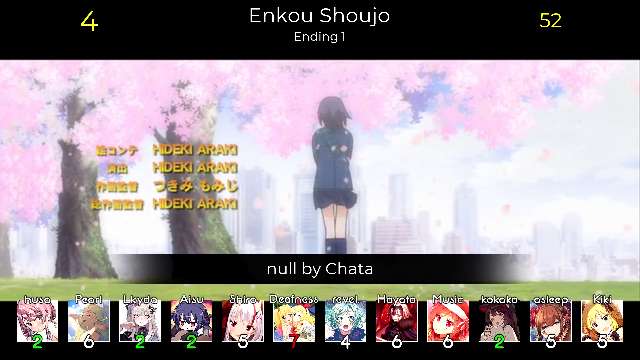 Top Chata Anime Songs Party Rank