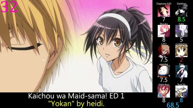 Top 50 Comedy Anime Endings (Mass Rank)