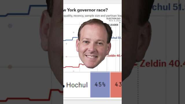 Why New York MIGHT Flip Red