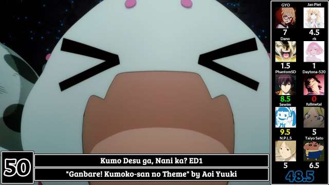 Top 50 Anime Song Full Version (Set 5) (Mass Ranking)