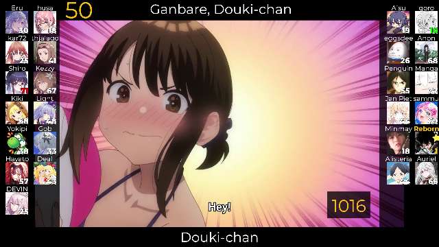 Waifu Party Ranking