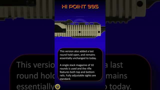 HI POINT 995 Carbine #SHORTS