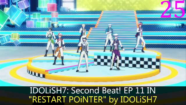 My Top kz (livetune) Anime Songs