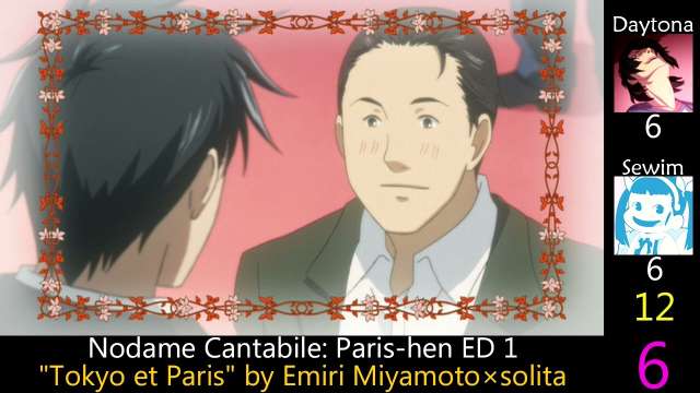 Top Anime Openings & Endings by French-born Artists feat. Sewim
