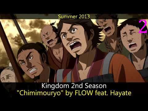 My Top 3 Anime of Every Season (2010-2021)