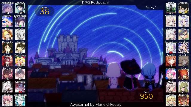 Spring 2022 Seasonal Endings Party Ranking