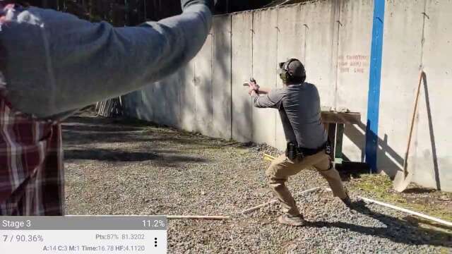 SWGC USPSA | February 2023 | Carry Optics M