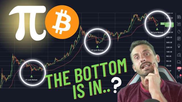 🚨ALERT!! BITCOIN BOTTOM IN?