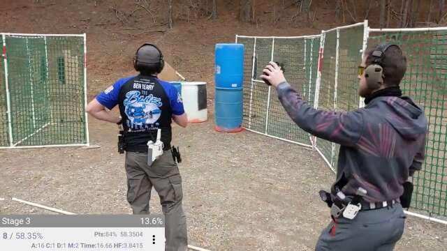 SWGC USPSA | January 2023 | Production 15 (Limited minor)